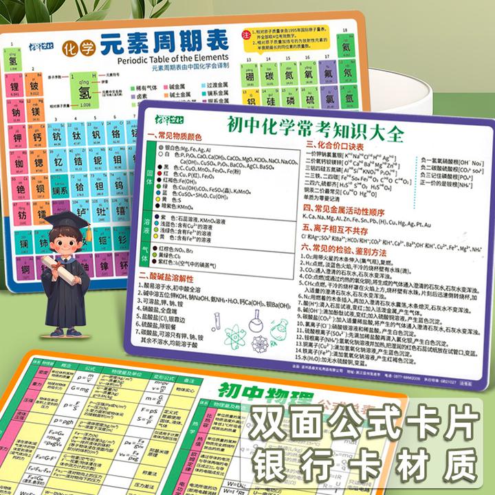 初中物理数学公式表大全速记卡化学元素周期表知识点汇总归纳卡片