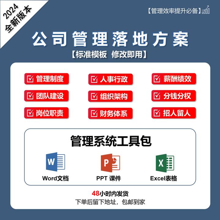 公司常用管理规章制度合集（电子版可编辑、可修改）