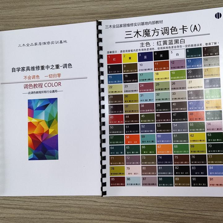 (2025版)调色练习套装C(理论+数字调色卡+盲调调色卡)