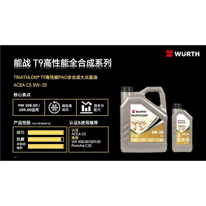 德国伍尔特机油 0W20 大众蓝油 4L