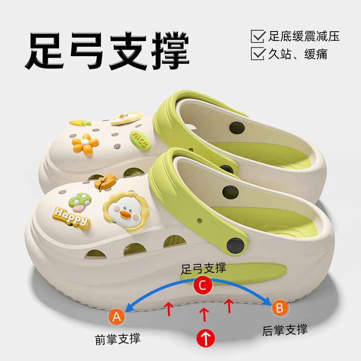 足弓支撑洞洞鞋女款夏季外穿2025新款防滑防臭包头厚底手术室拖鞋