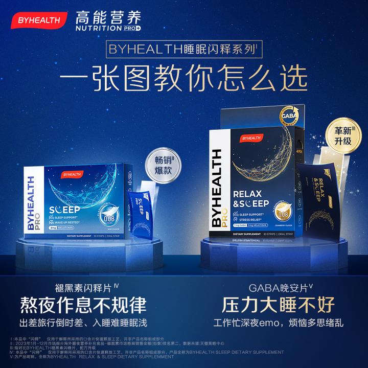 【轻松好梦】汤臣倍健晚安片闪睡片BYHEALTH助眠安睡褪黑素