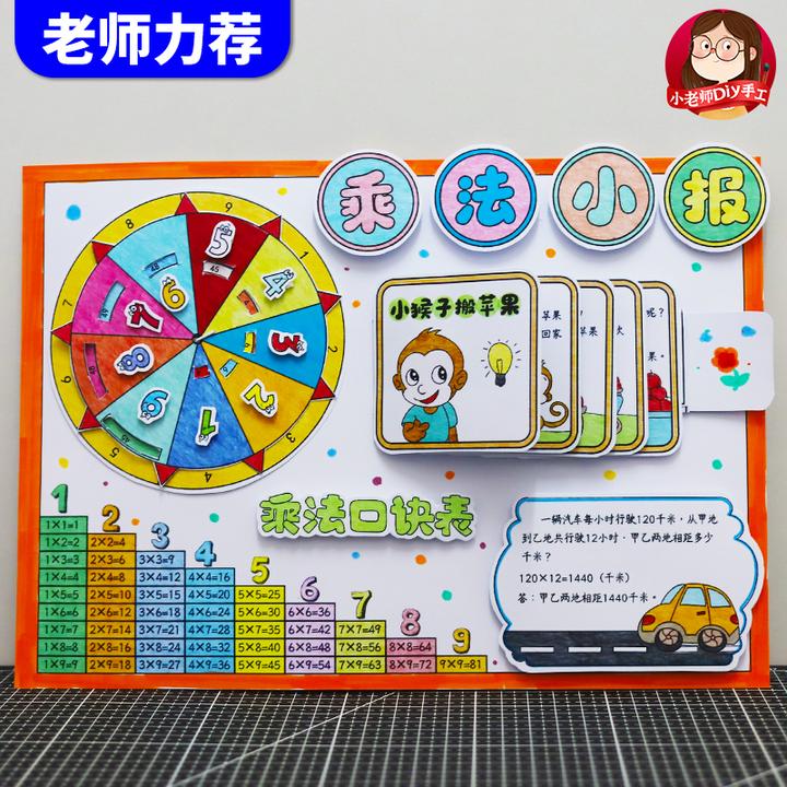 自制二年级乘法表手抄报九九转盘手工立体数学小报涂色连环画线稿