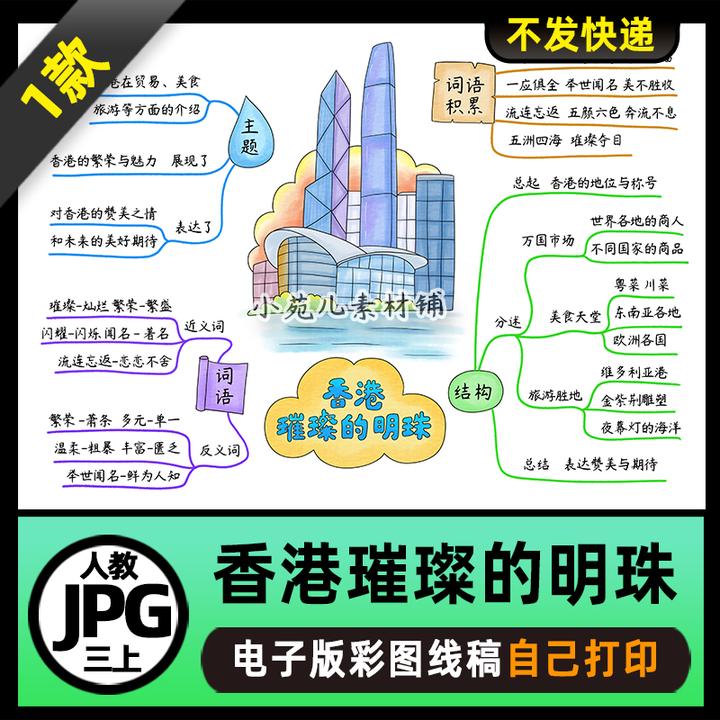 1113人教三年级语文上册香港璀璨的明珠思维导图电子版线稿2025