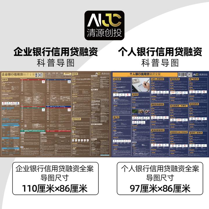 清源科普导图九（融资全案）