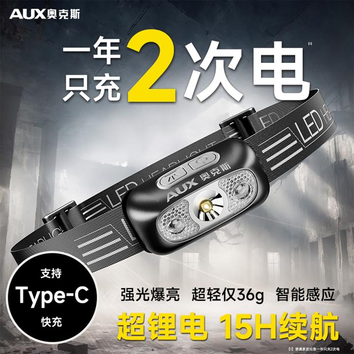 小头灯超长续航新款强光超亮钓鱼专用感应头灯钓鱼专用
