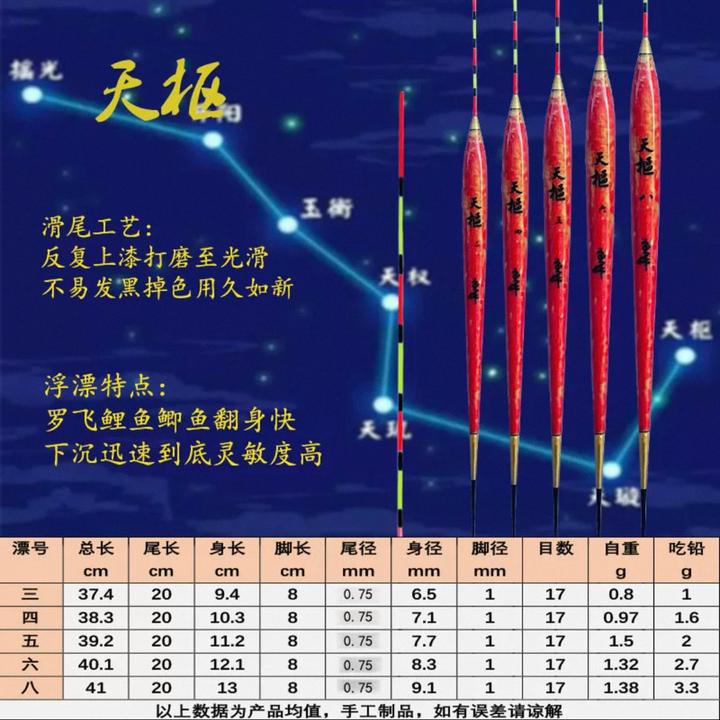 天枢北斗七星鱼作鲫鱼滑尾鱼漂滑尾浮漂黑坑罗非户外装备神器