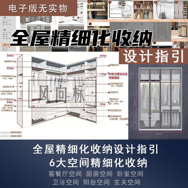 【B61】全屋住宅精细化收纳分析 室内设计师必学