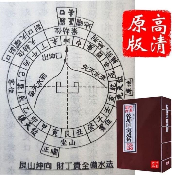 堪舆经典 地理国宝透析乾坤512页分金立向兼向纳甲消砂纳水全书