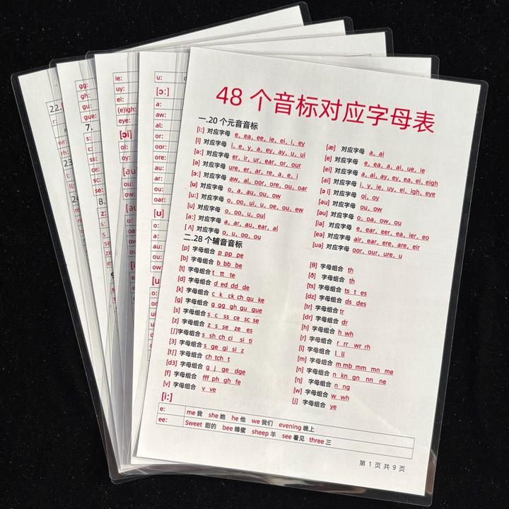 3 - 9年级英语48个音标对应字母表知识点汇总学习认知卡片字母卡