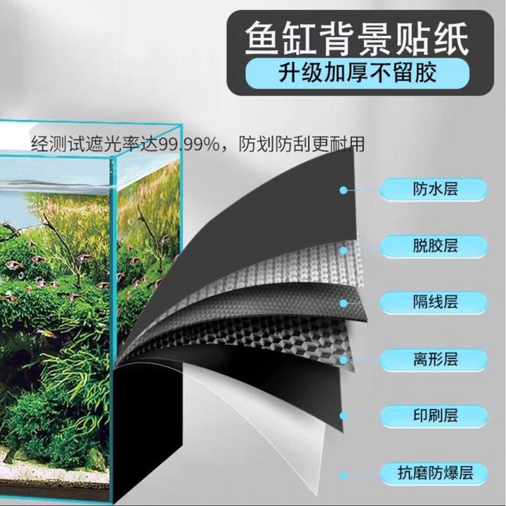 鱼缸背景贴纸玻璃缸底部外壁遮光黑膜壁纸水族箱造景装饰纯黑色贴