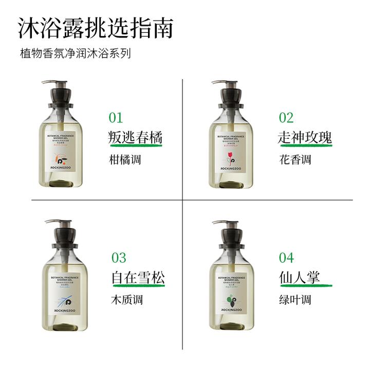 【视频同款】摇滚动物园香氛沐浴露持久留香保湿润肤沐浴清新温和 B