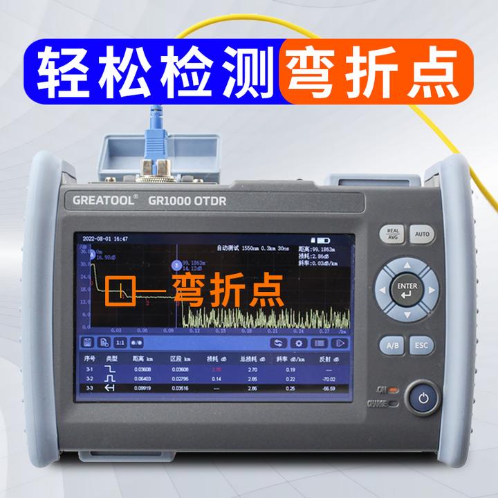 otdr光纤测试仪光时域反射仪日本进口技术光缆断点衰减损耗检测仪