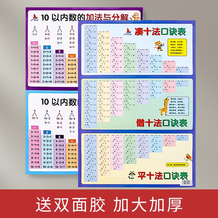 10以内的加减法口诀表挂图分解组成儿童学习一年级数学凑十法墙贴