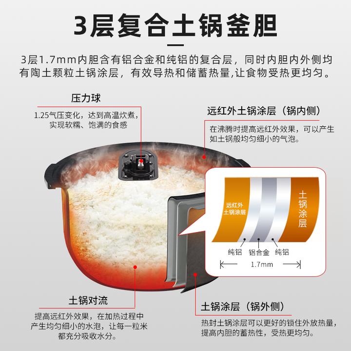 TIGER/虎牌JPM-S10C日本原装进口压力IH土锅涂层电饭煲家用柴火饭