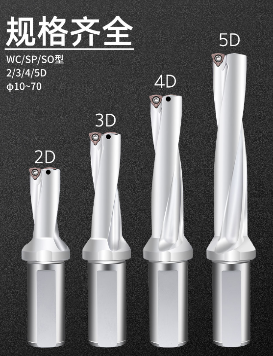 经济款U钻13-60暴力钻孔专业专业加工刀杆WC系列内冷耐用快速圆头