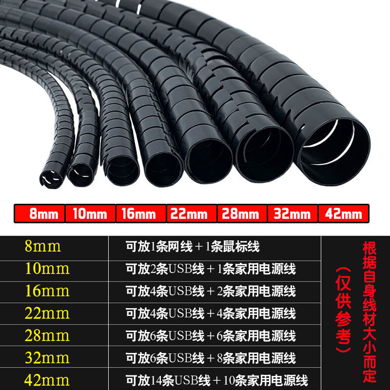 理线管电源线理线器包线管电脑线保护套线路集线器收纳束线缠绕管