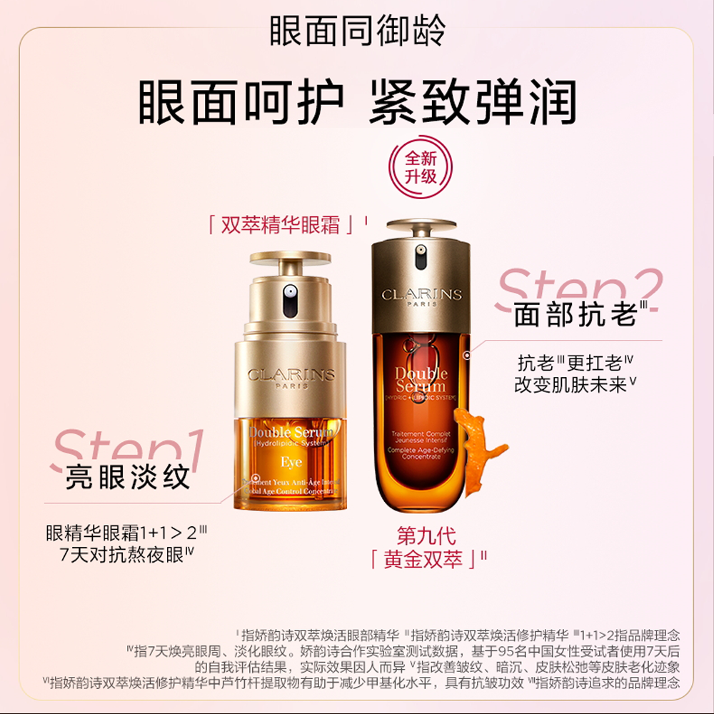 娇韵诗双萃精华眼霜20ml+双萃焕活修护精华露75ml