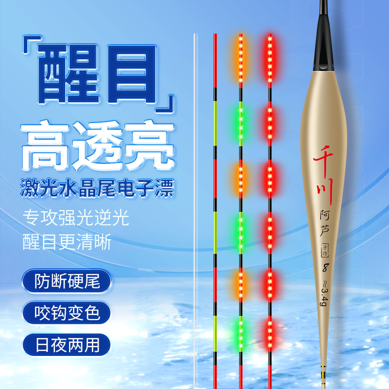 新款咬钩变色超亮激光水晶尾日夜两用醒目细尾夜光漂