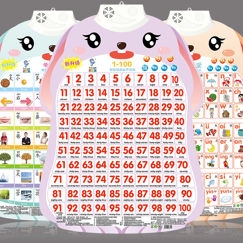 儿童数字1到100有声挂图幼儿早教认知卡片识字宝宝启蒙数字板教具