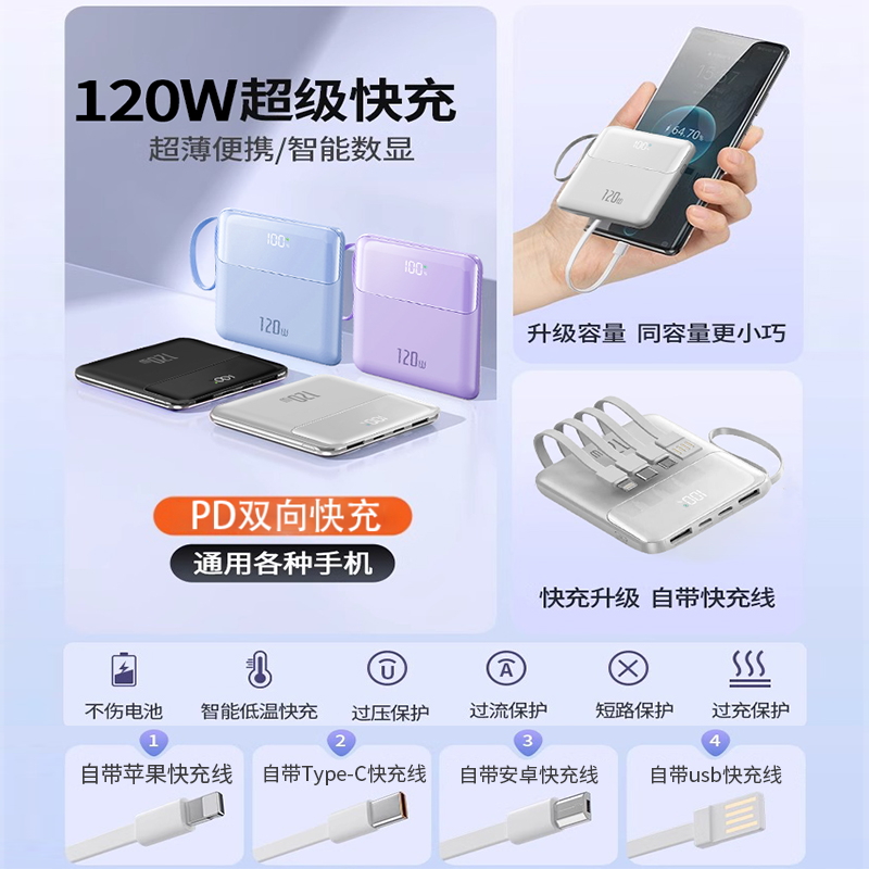 【3C认证可上飞机】2025新款充电宝超级快充20000毫安大容量自带4线