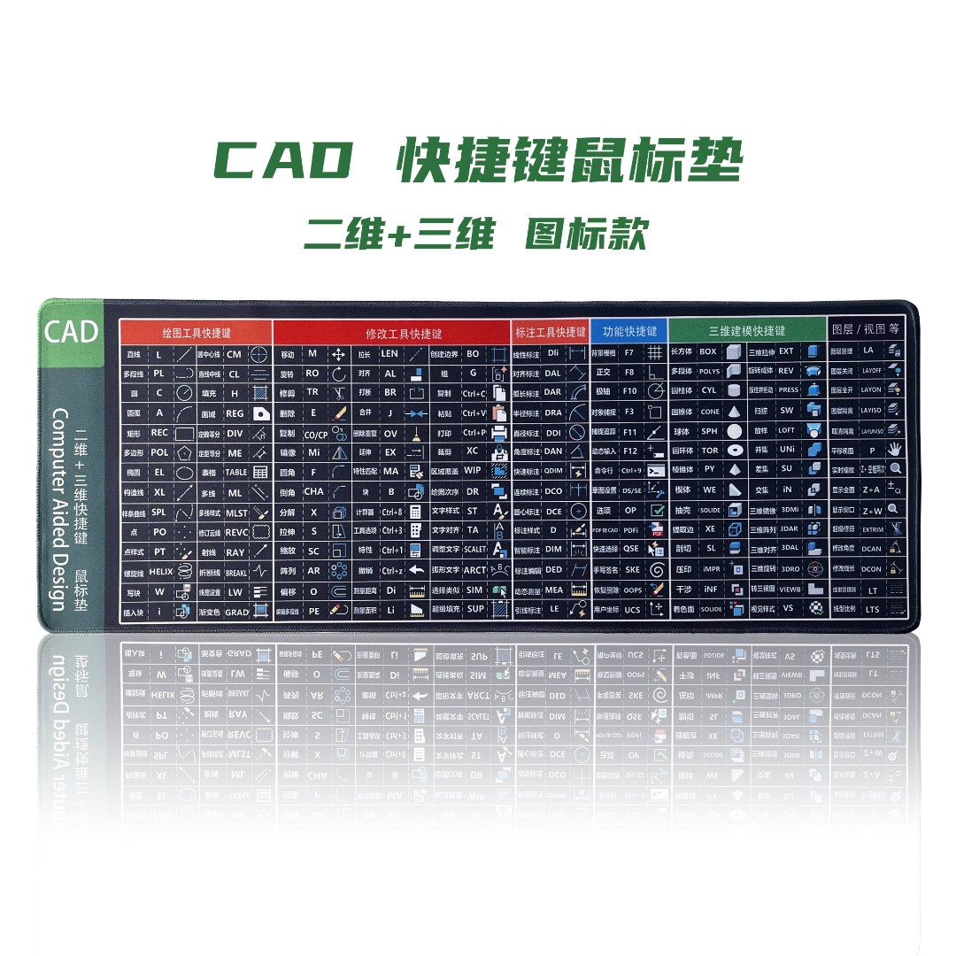 CAD快捷键大鼠标垫/快速记CAD常用快捷键/CAD图标快捷键/加厚实用
