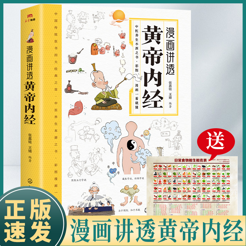 【拍一发二】漫画讲透黄帝内经 中国传统医书四大经典之首