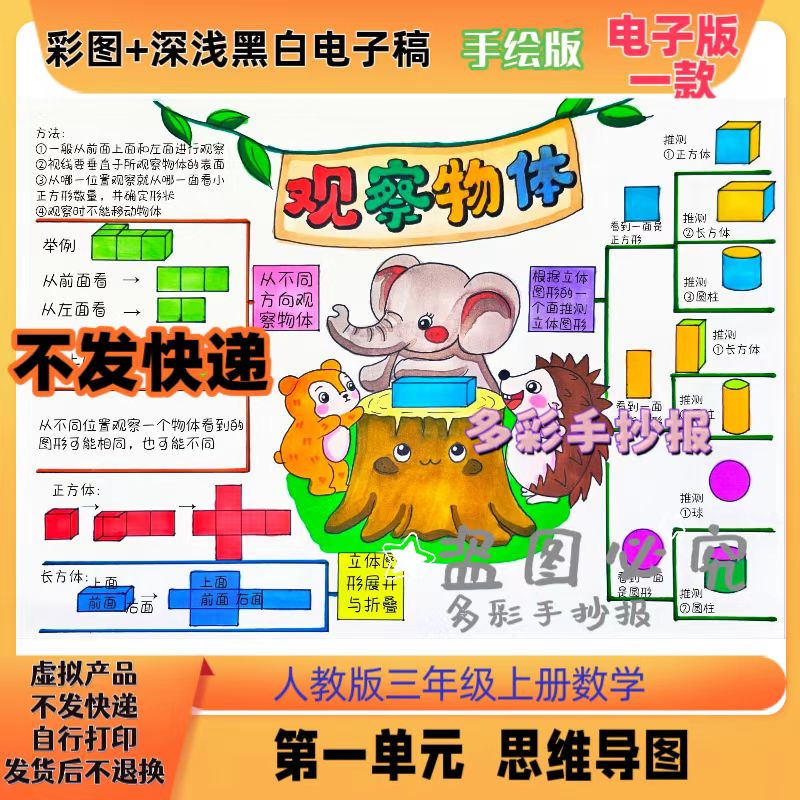 【1370】新版人教三上数学第一单元观察物体思维导图电子稿
