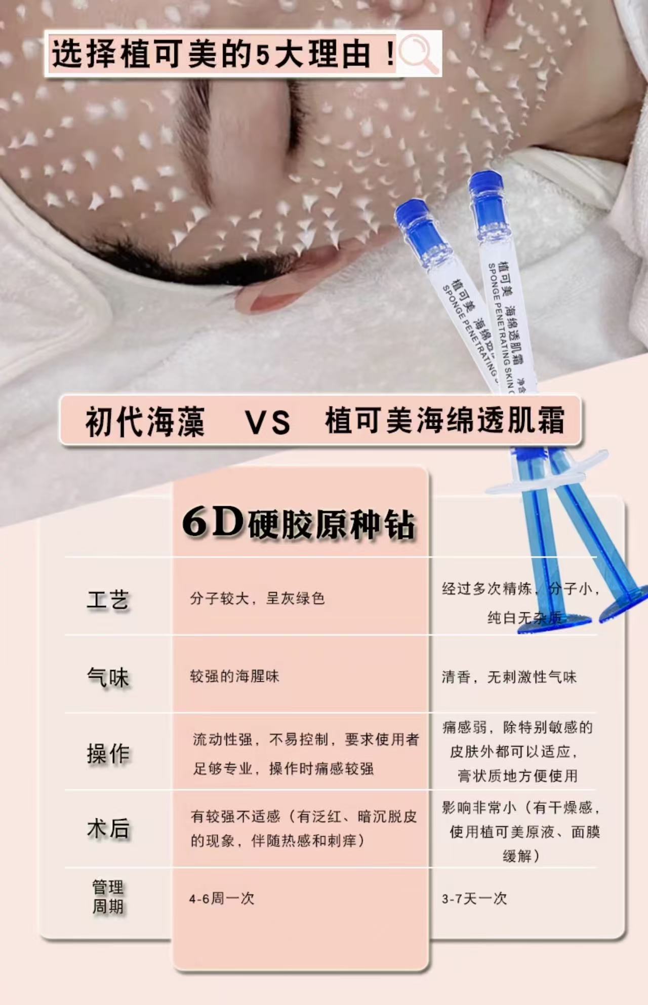 【索菲娅推荐】海绵透肌霜三件套