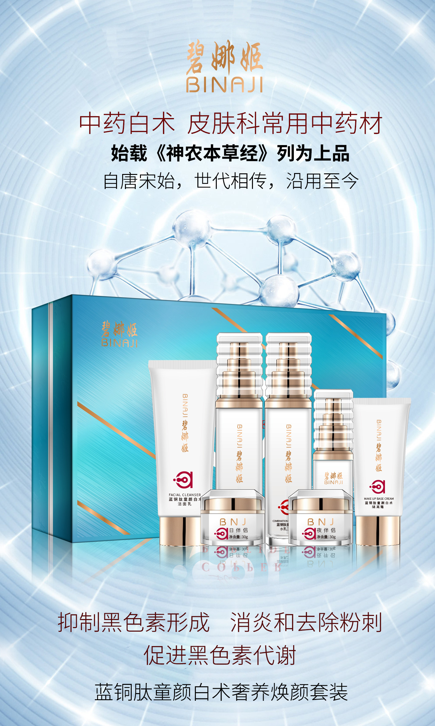 蓝铜肽童颜白术套盒