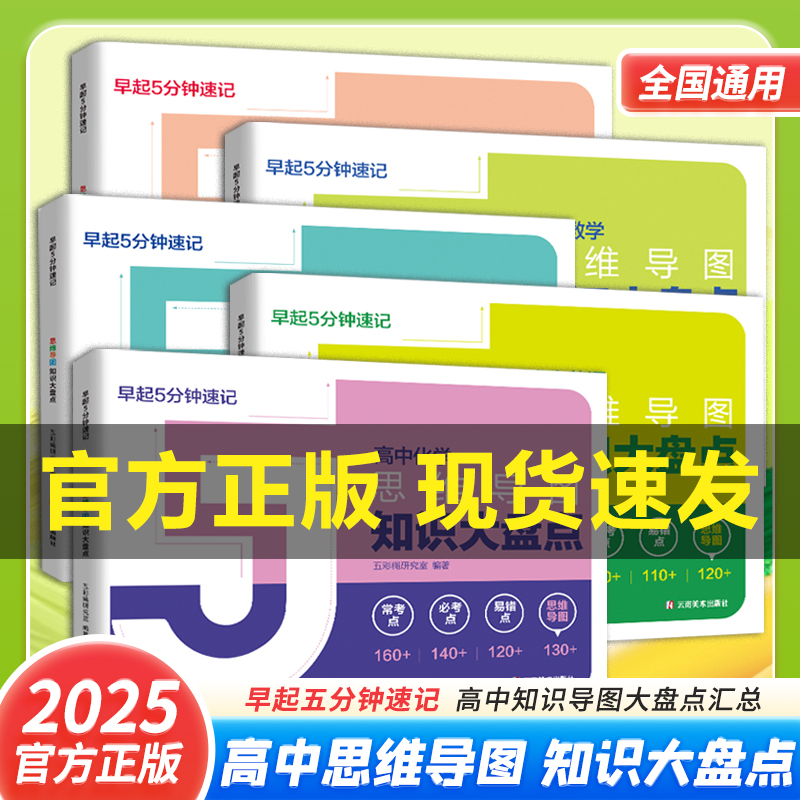 2025新版高中知识手册高考复习难点汇总语文数学英语物理化学