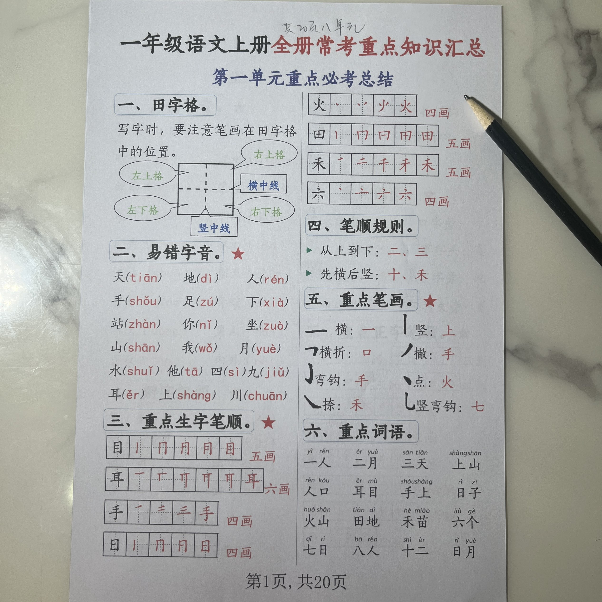 25年新一年级语文上册全册常考重点知识汇总（1-8单元）通用版20页