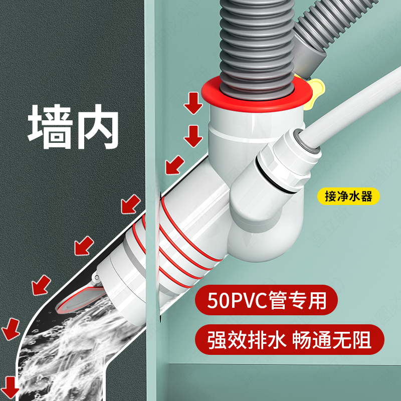 亦赞厨卫45度墙排下水器防臭接头脸盆洗衣机90度专用止逆阀防反臭