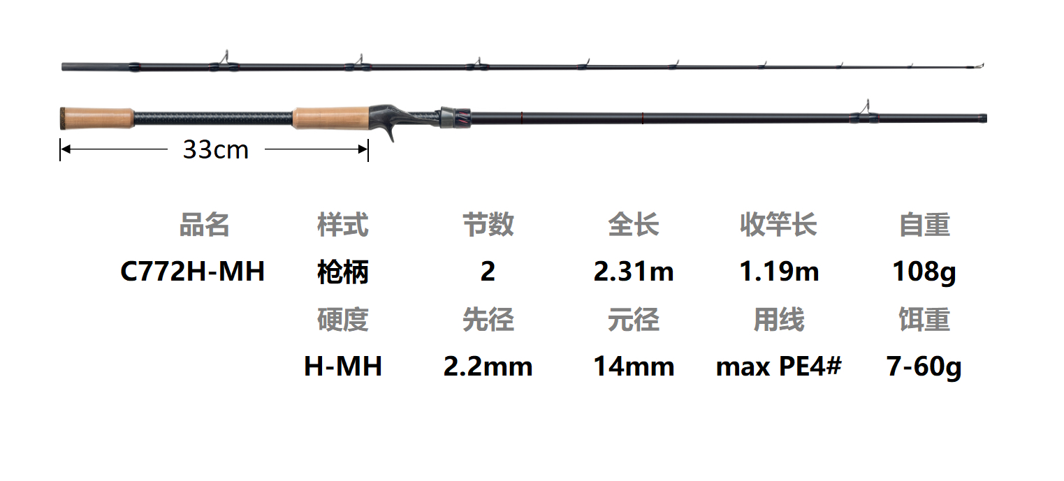 半济772 H-MH 超远投路亚竿