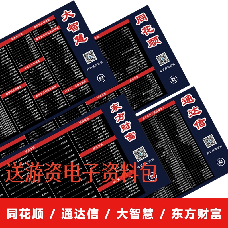 炒股同花顺、通达信、大智慧、东方财富证券快捷键鼠标垫股票代码