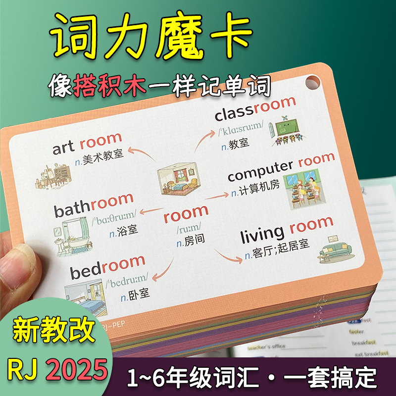 人教PEP小学英语分类速记单词卡片一二三四五六年级词汇通用