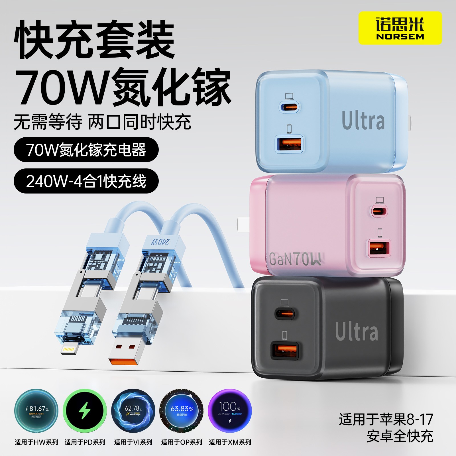 诺思米70W能量方块氮化镓超级协议充电套装快速充电双口充电头dsp