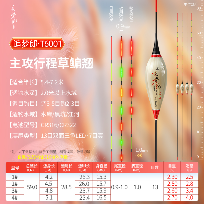 【新品夜光漂】枣核鸽子蛋电子漂带壳芦苇高灵敏行程综合鲫鲤青草