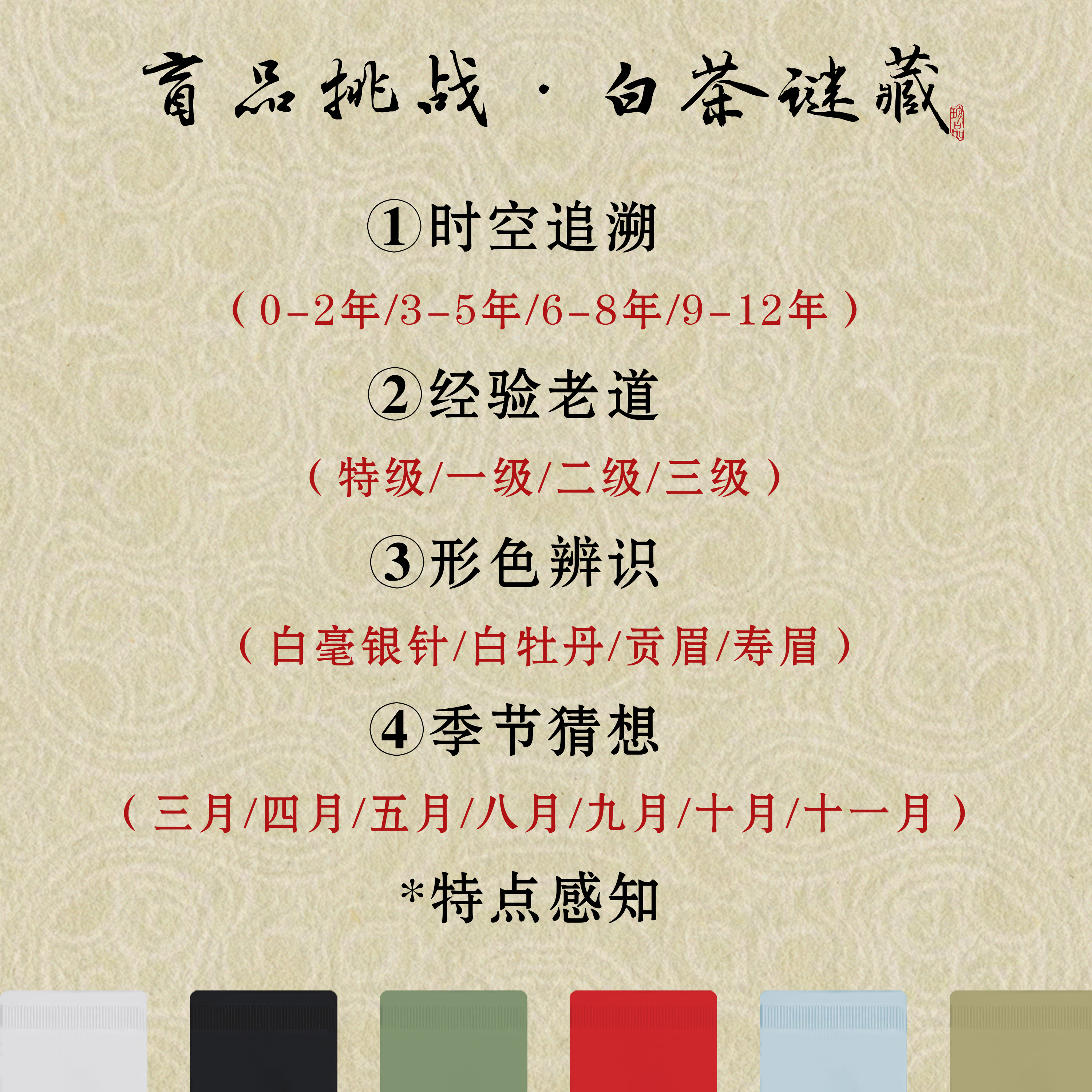 已更新第三期《盲品挑战·白茶谜藏》售卖至1月10号截止