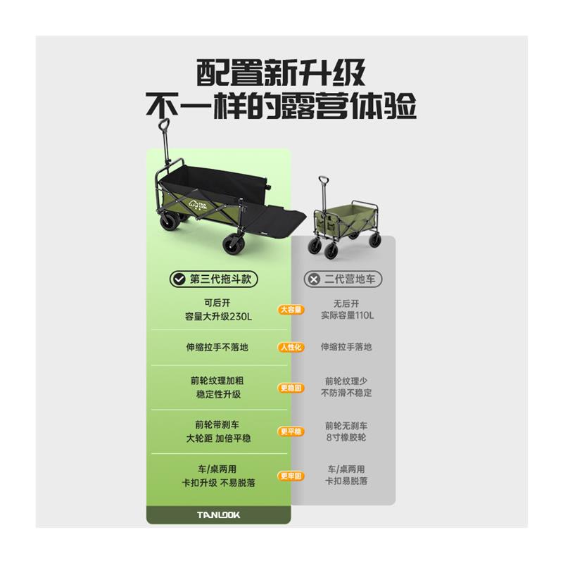 露营推车营地车拖车户外儿童可躺超大野营摆摊快递手拉推车野餐车