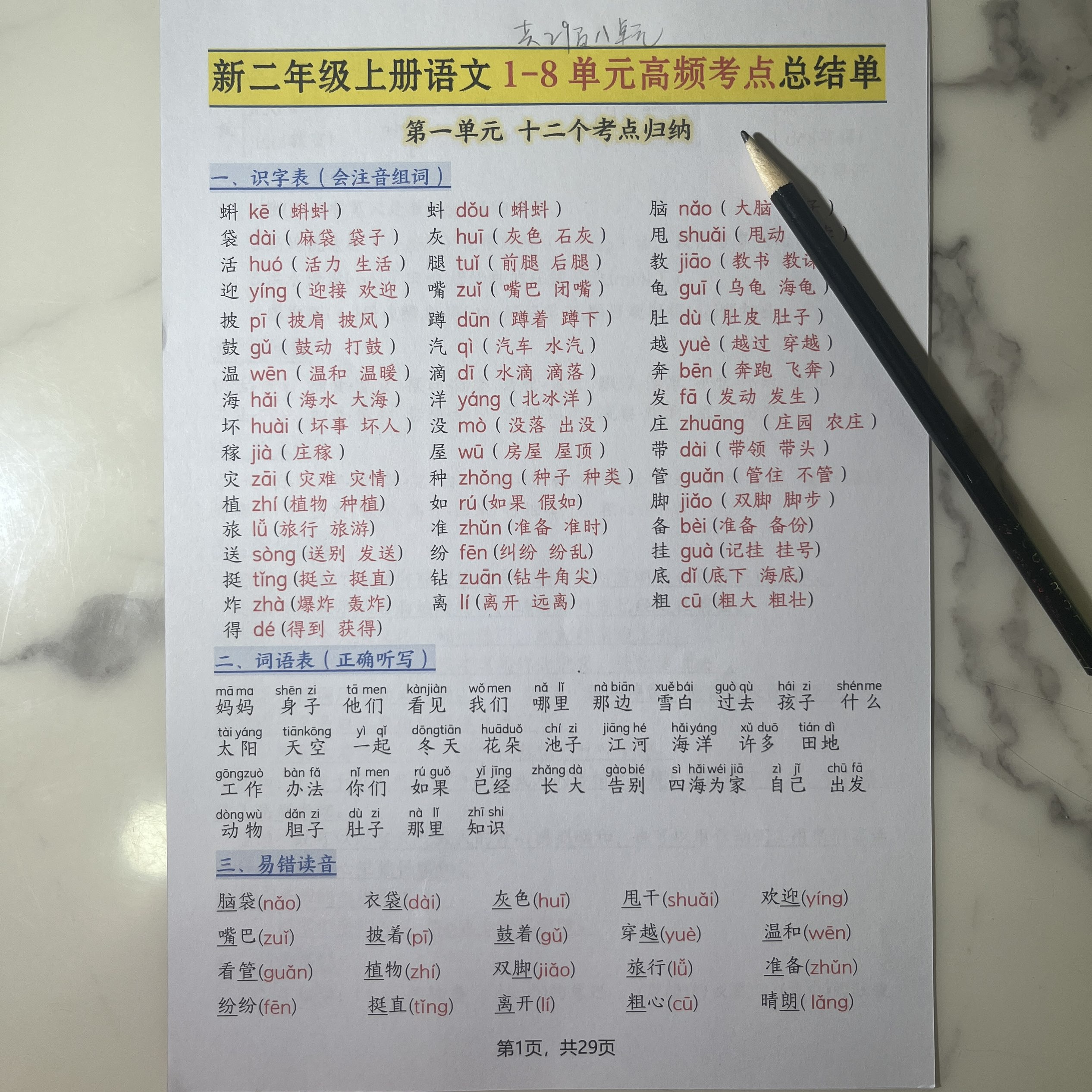 25年新二上语文1-8单元高频考点总结单十二个考点归纳29页通用版