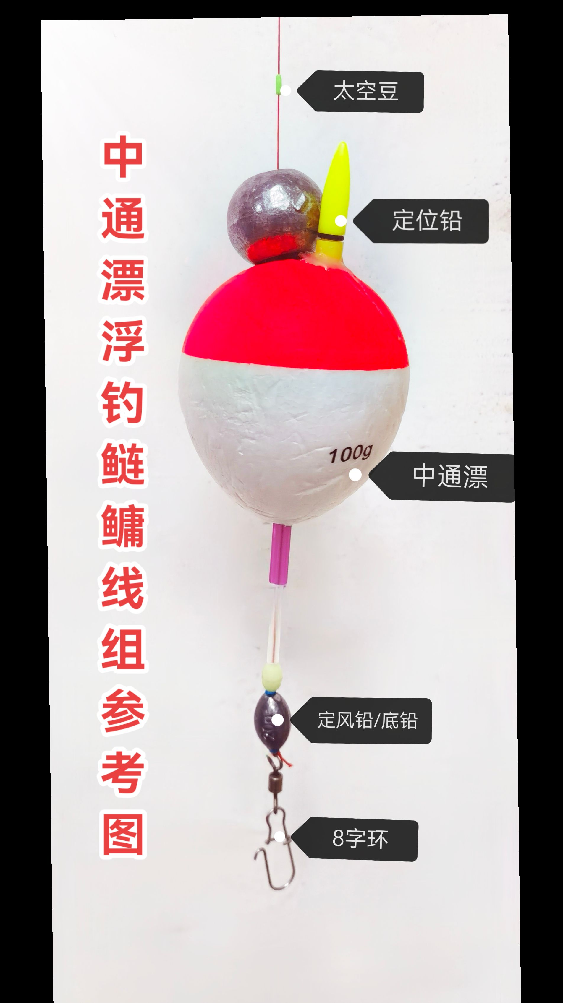 中通浮漂远投电子漂 浮大头浮钓鲢鳙同款 最大能放10号尼龙线进去