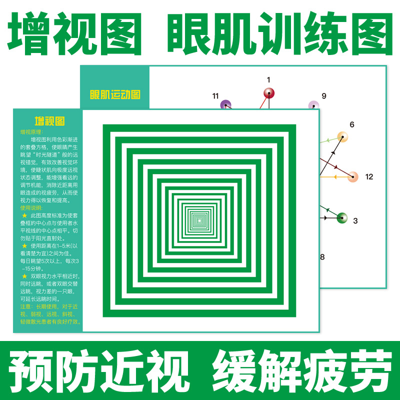 视力训练挂图眼肌运动训练图近视远视散光恢复训练矫正图眼科海报