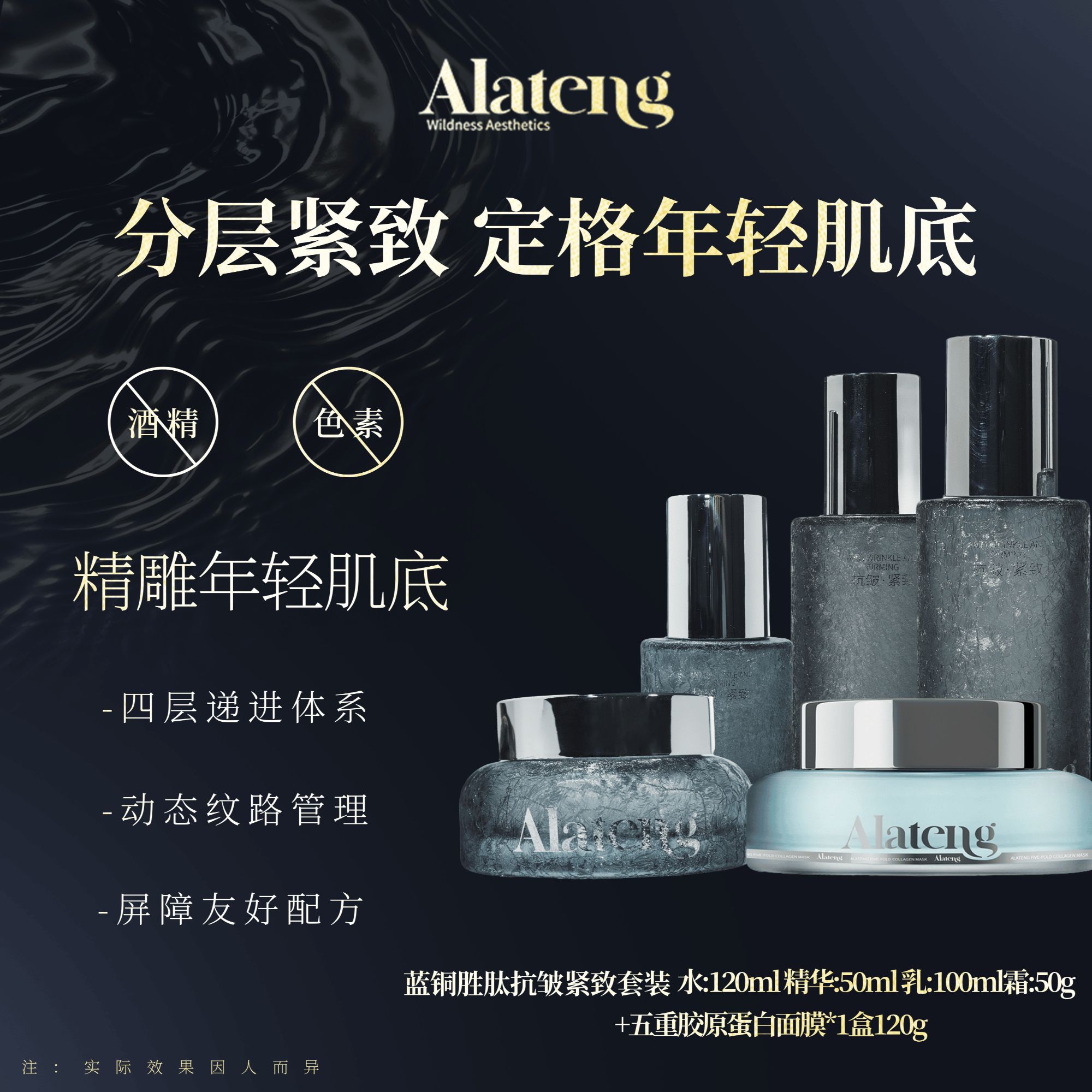 【Y-阿拉腾同款】蓝铜胜肽紧致抗皱四件套  补水滋润 保湿套装贵妇