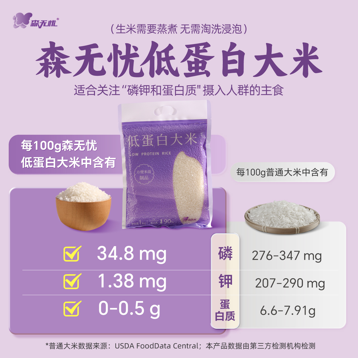 森无忧0蛋白真米粒10袋总10kg 随箱附赠检验报告