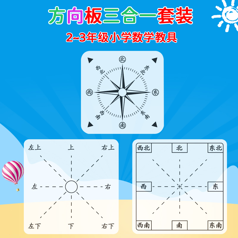 透明方向板学具二三年级位置与方向卡片东南西北数学教具小学生