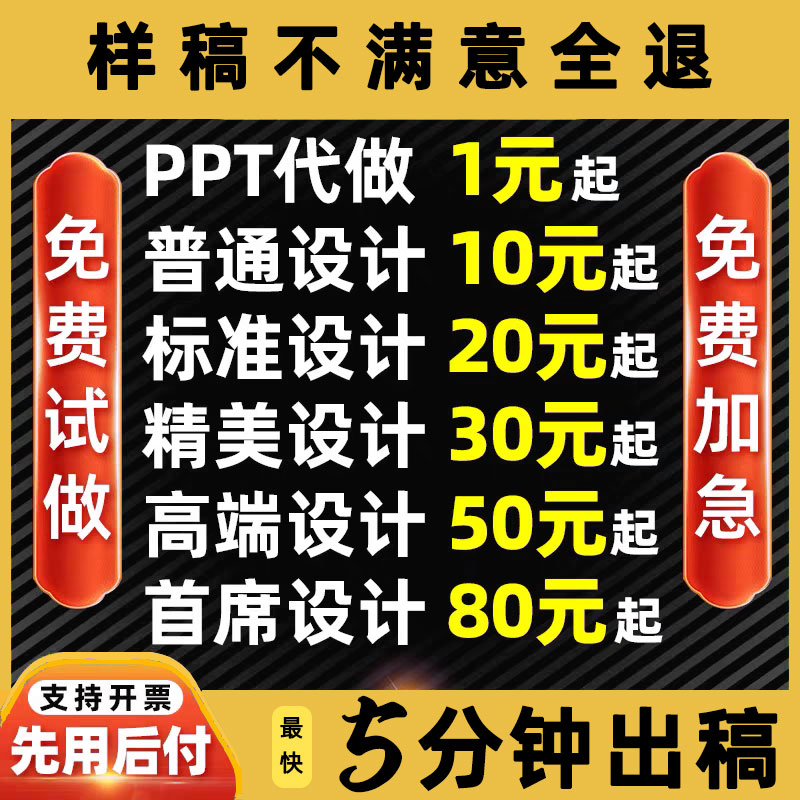 制作PPT定制美化修改汇报课件排版年终述职总结PptPPT模板ppt