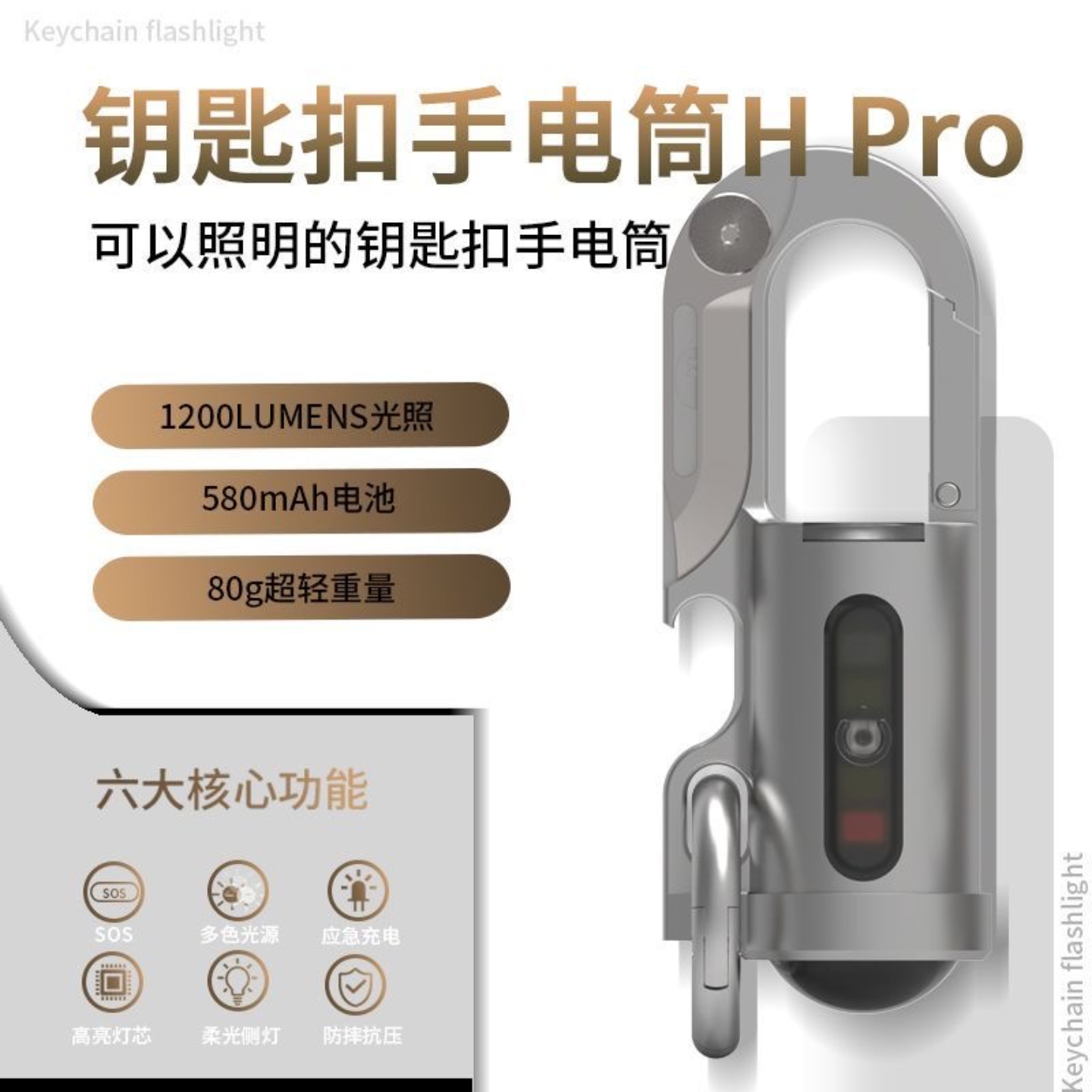 钥匙扣手电筒二代Pro迷你多功能1200流明开瓶器折叠刀应急充电