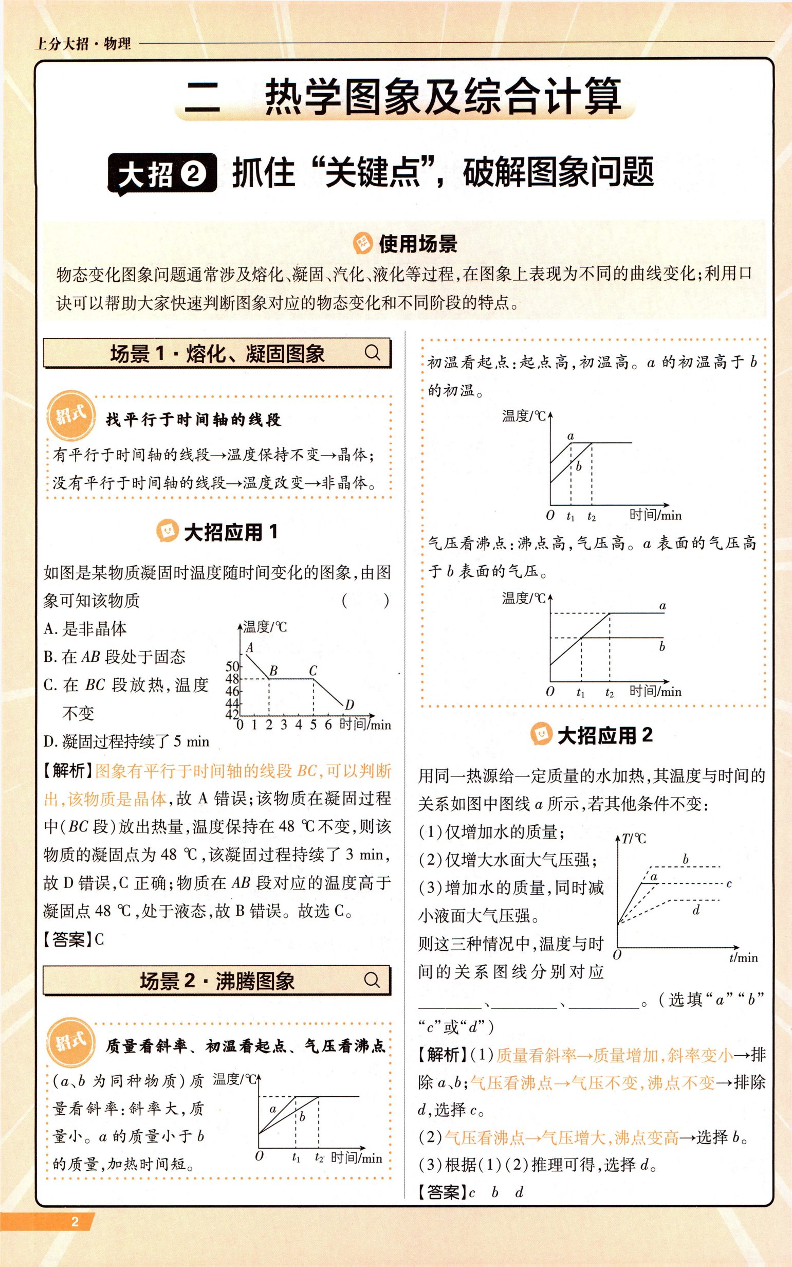 中考物理通关秘籍与上分大招（非纸质书发电子版）