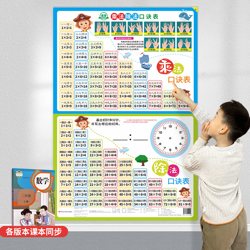 小学生九九乘法口诀表挂图二年级数学除法练习墙贴教具